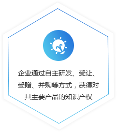 企業(yè)通過自主研發(fā)、受讓、受贈、并購等方式，獲得對其主要產(chǎn)品的知識產(chǎn)權(quán)
